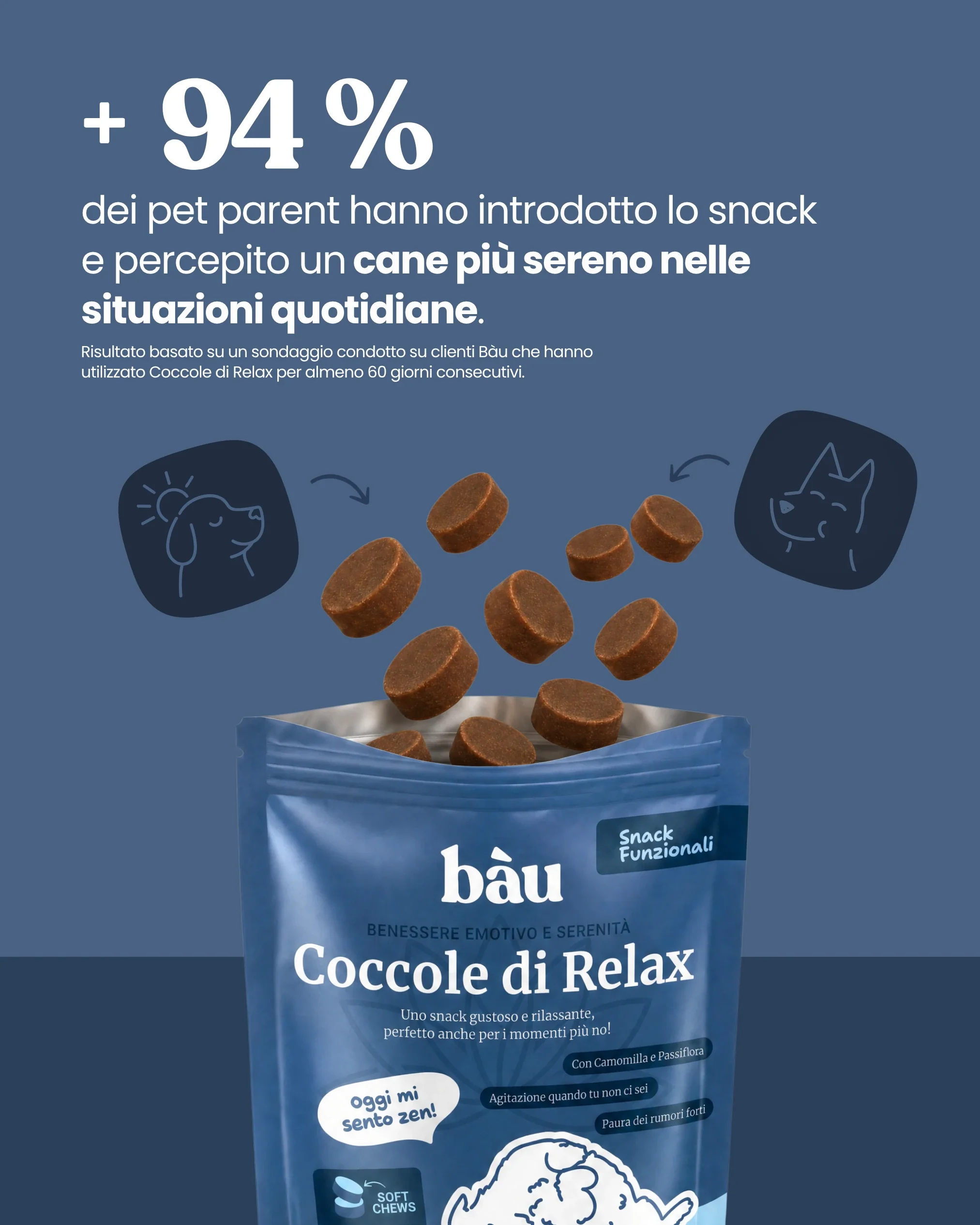 Coccole di Relax - Image 6