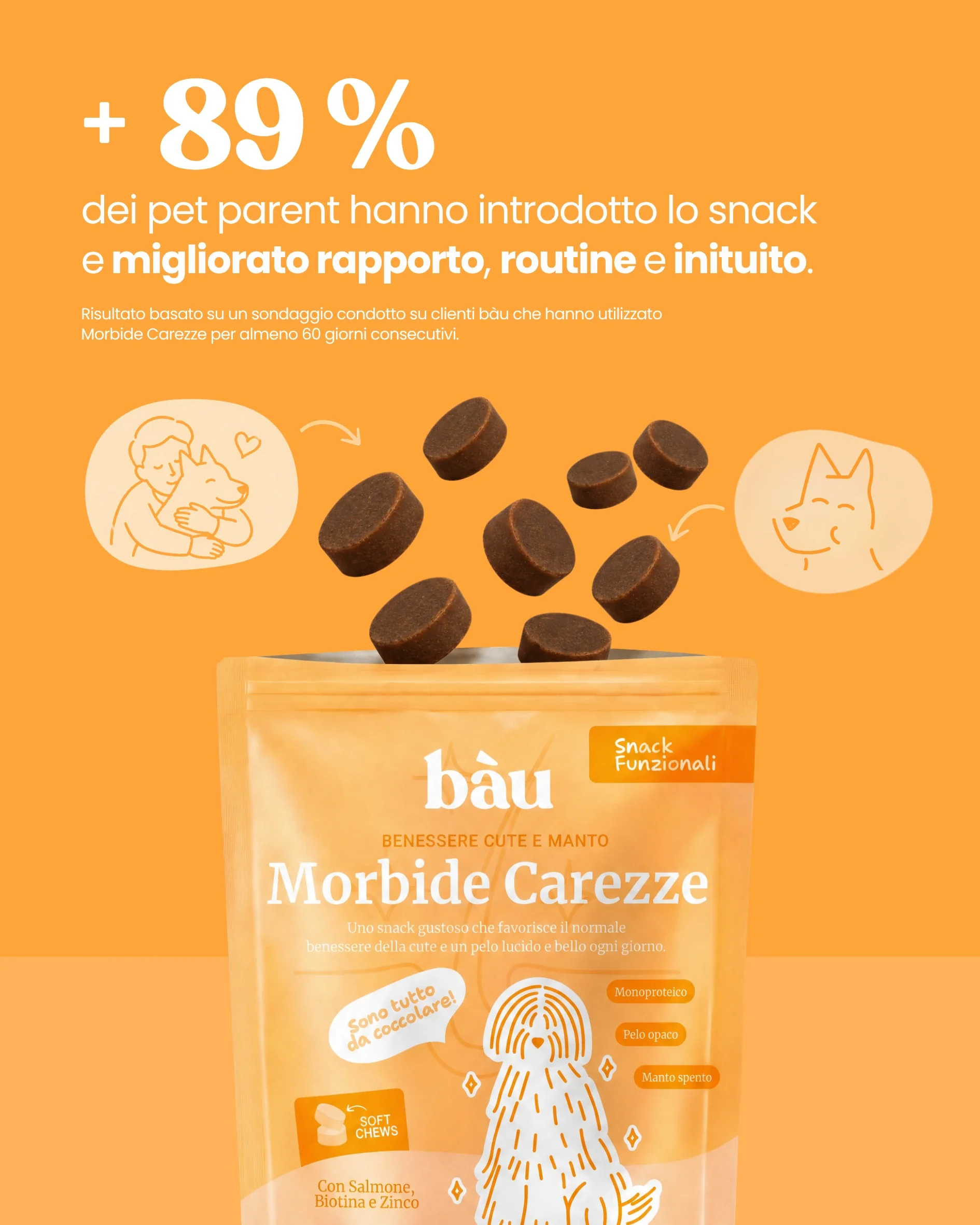 Morbide Carezze - Image 6