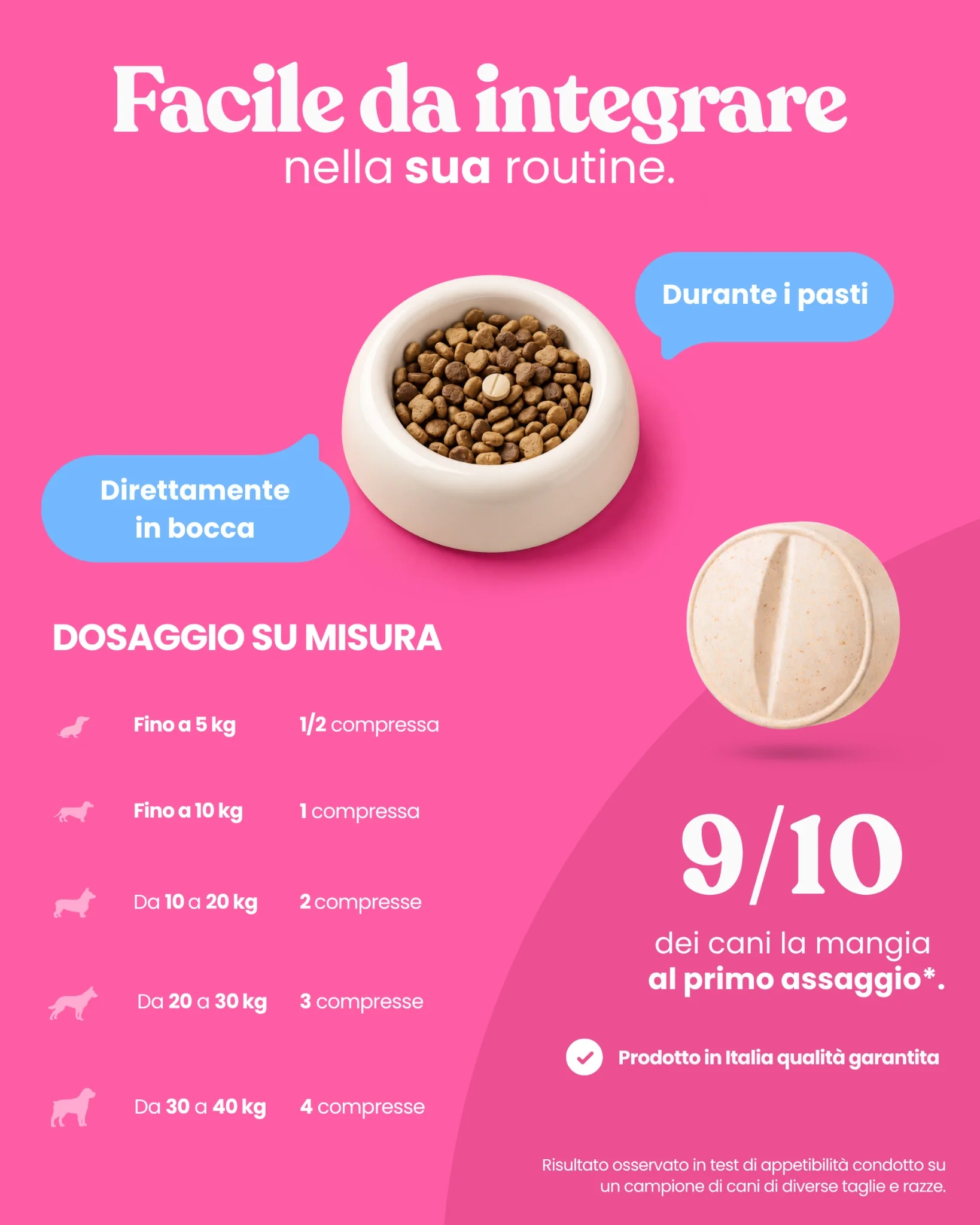Multivitaminico e Supporto Immunitario - Image 8