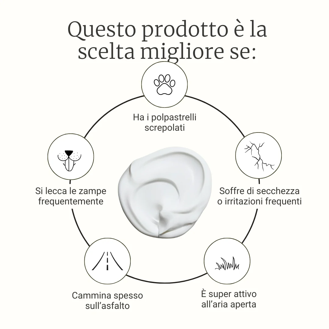 Pomata per le zampe - Image 4