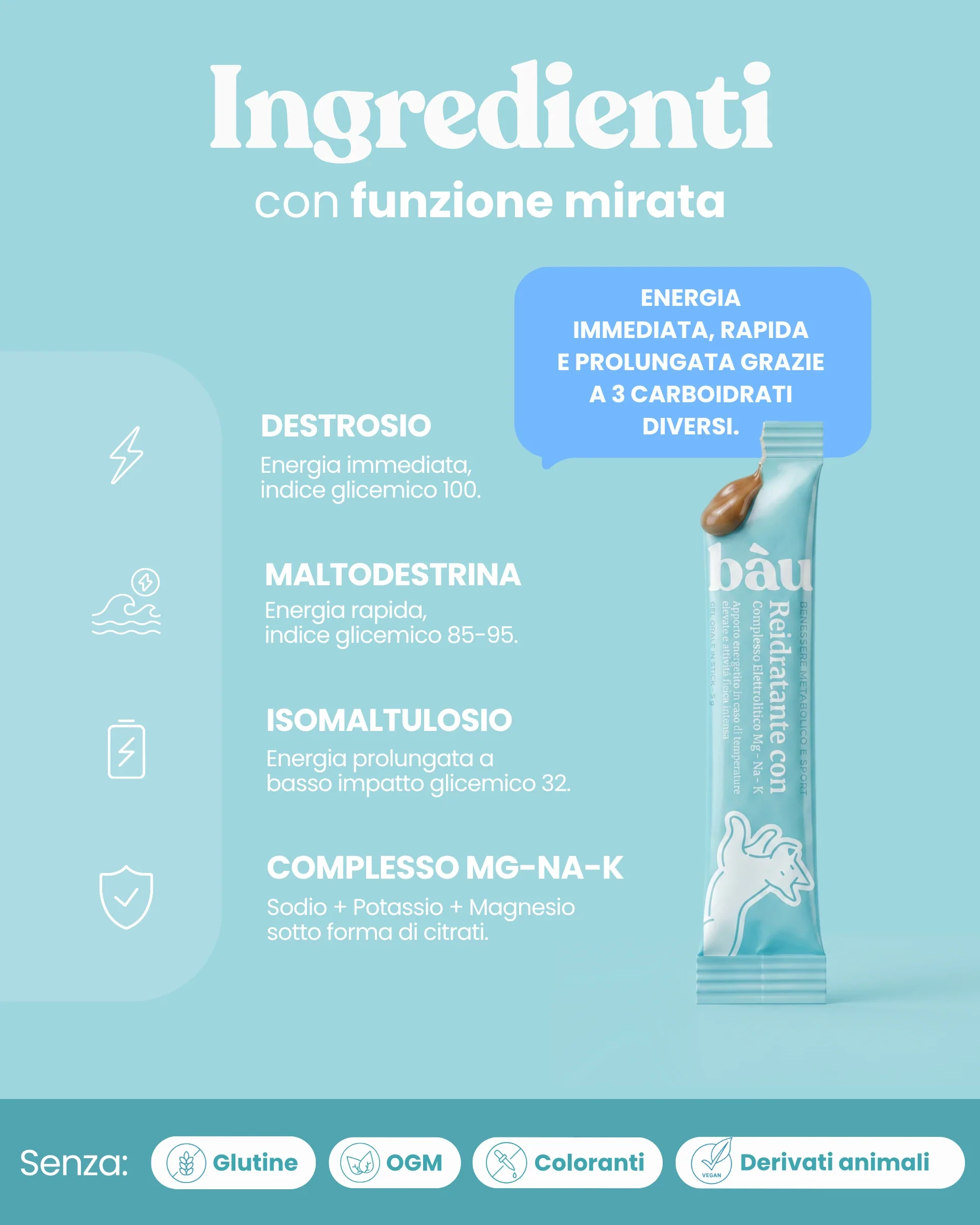 Reidratante con Complesso Elettrolitico - Image 6