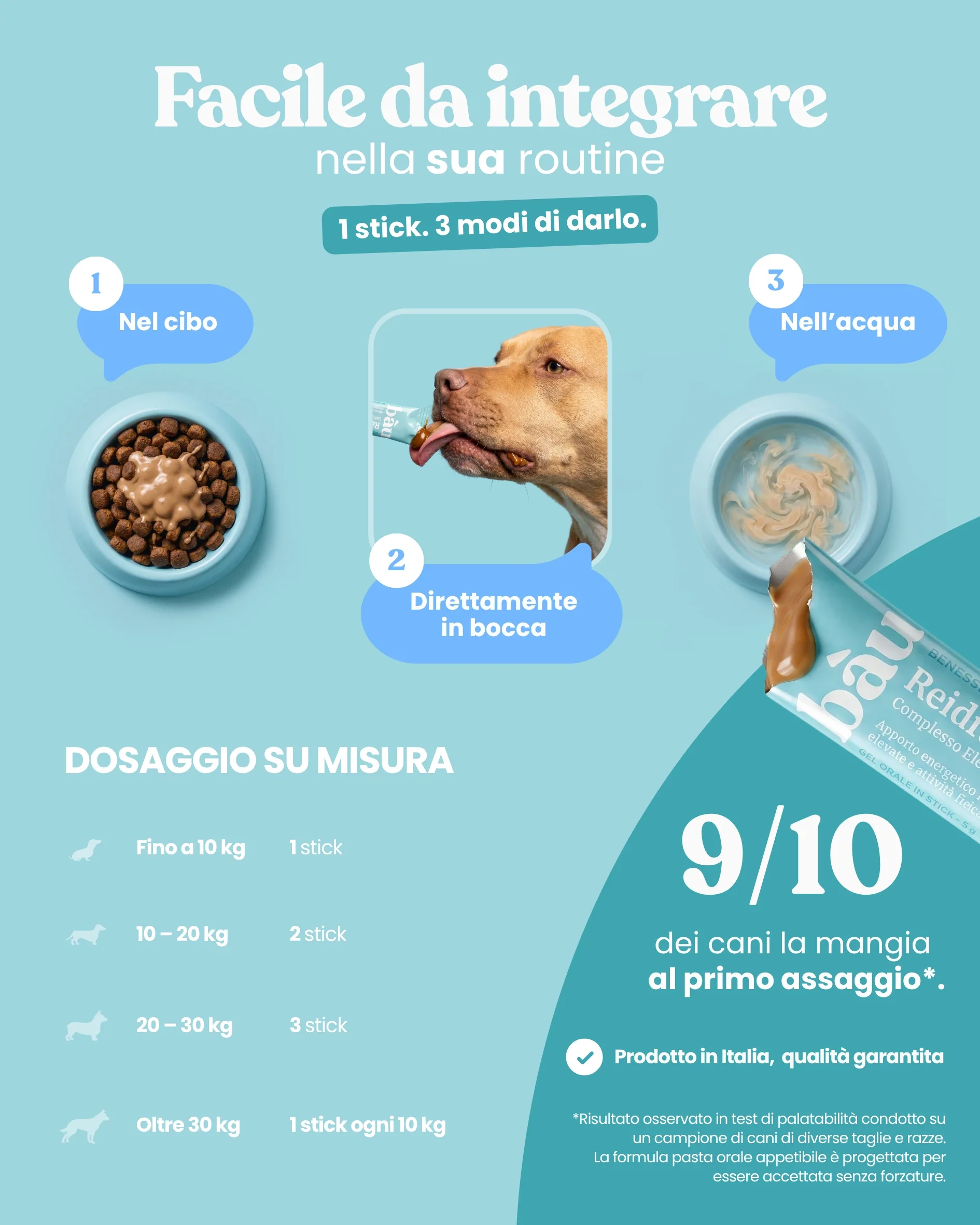 Reidratante con Complesso Elettrolitico - Image 8