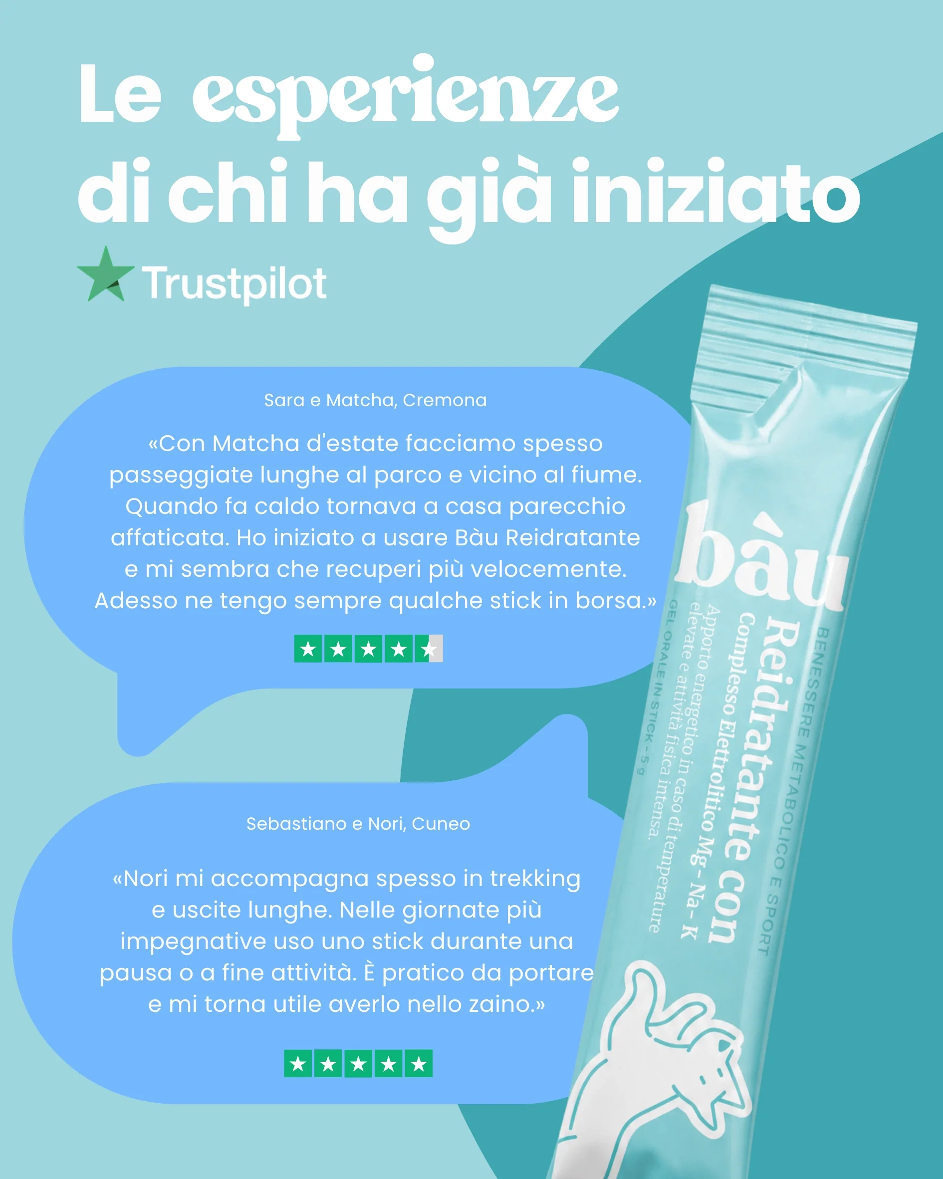 Reidratante con Complesso Elettrolitico - Image 9