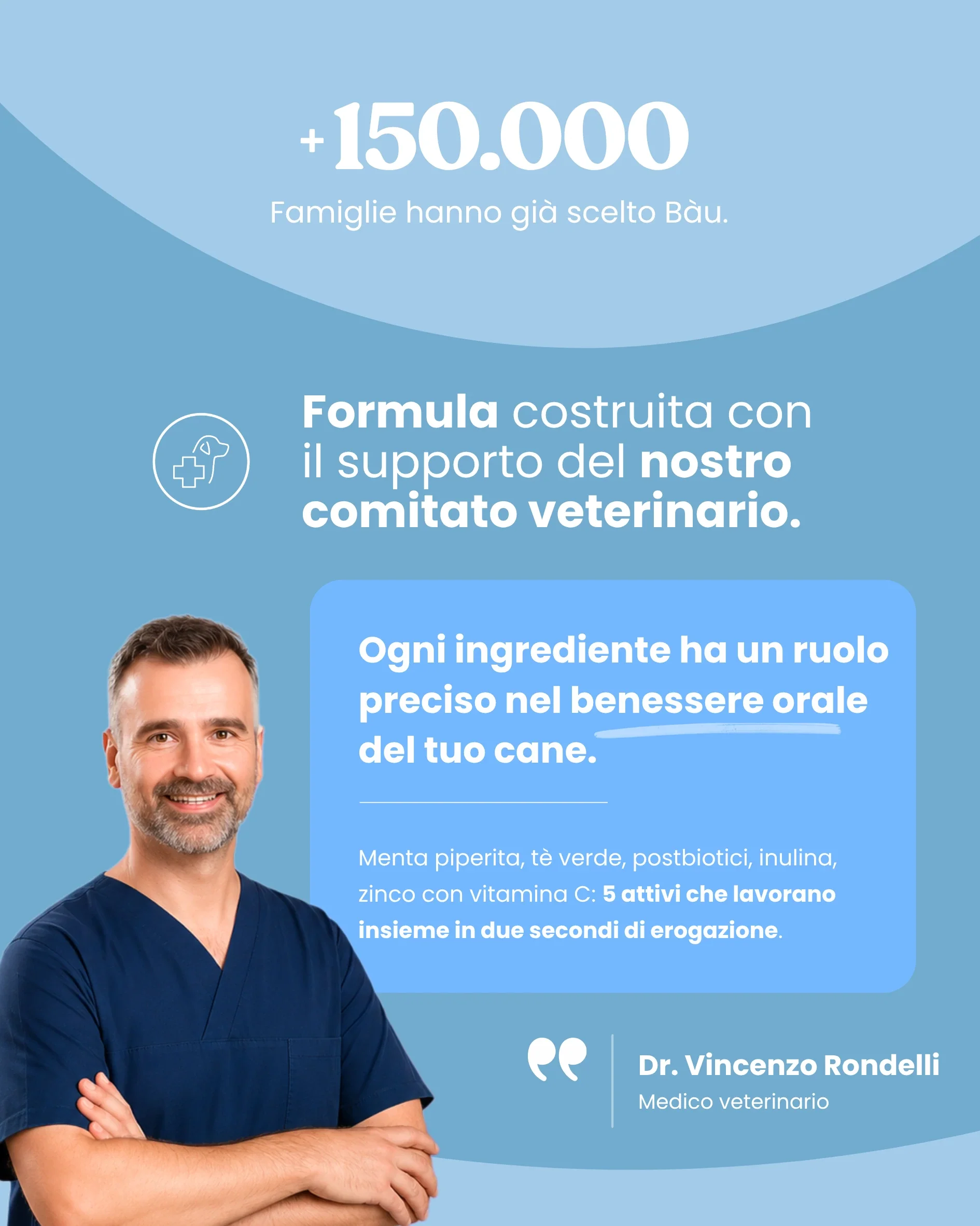 Dentifricio spray - Image 11