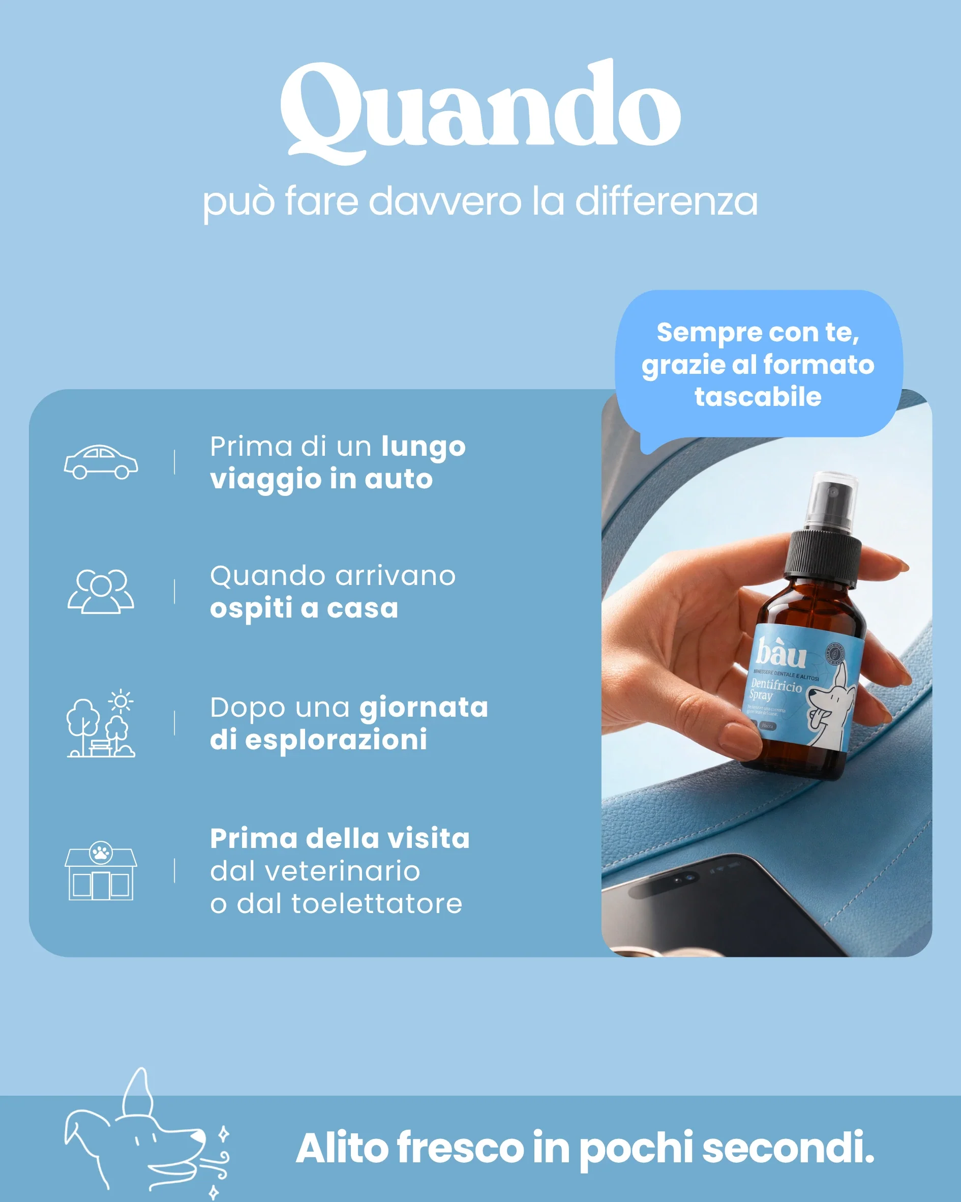 Dentifricio spray - Image 5