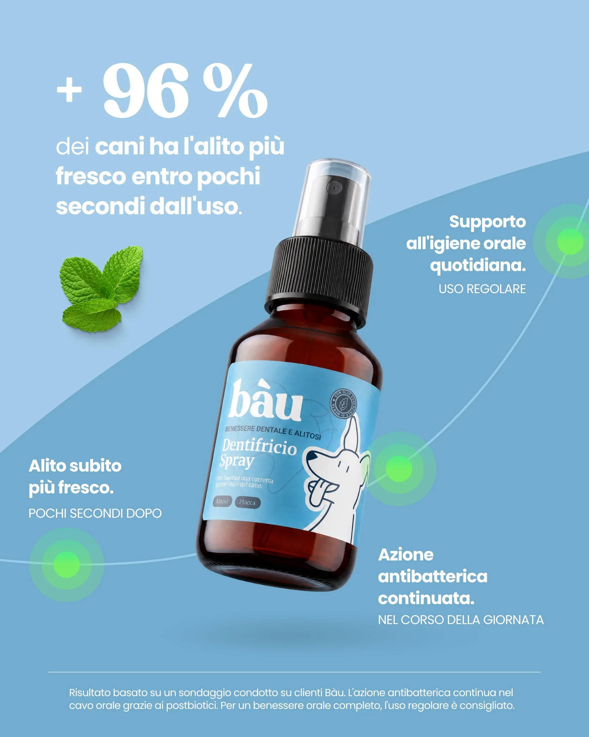 Dentifricio spray - Image 7