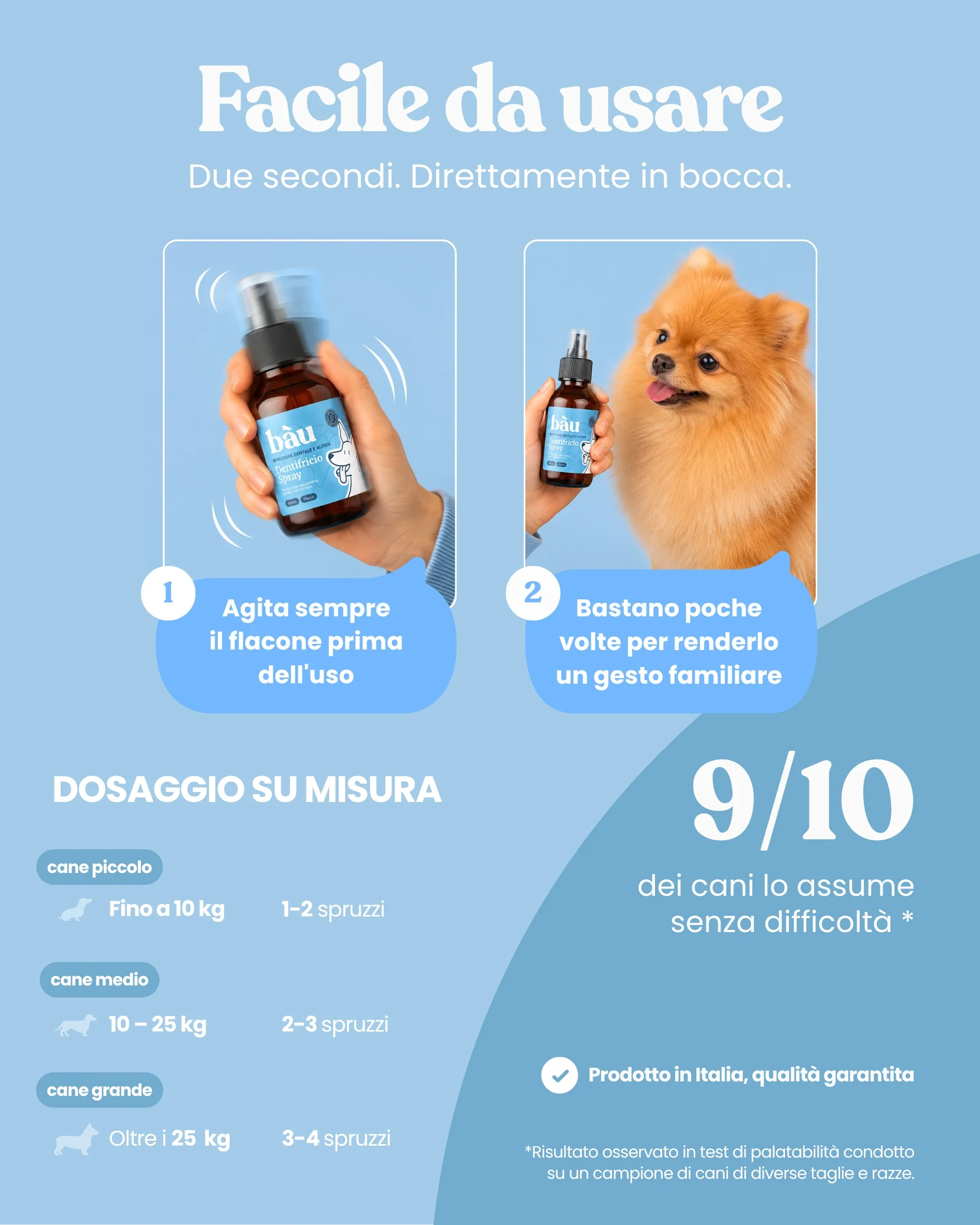 Dentifricio spray - Image 8