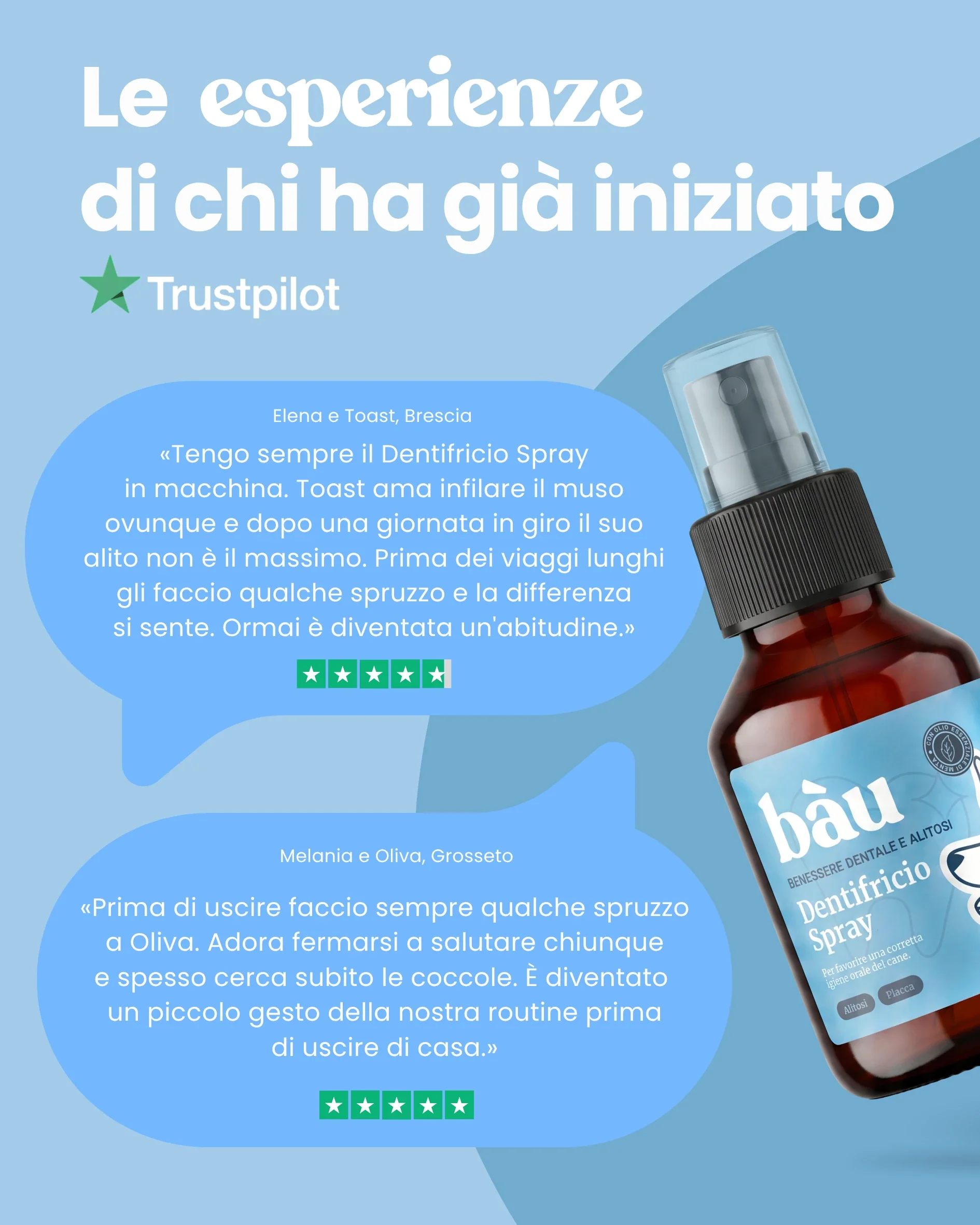 Dentifricio spray - Image 9