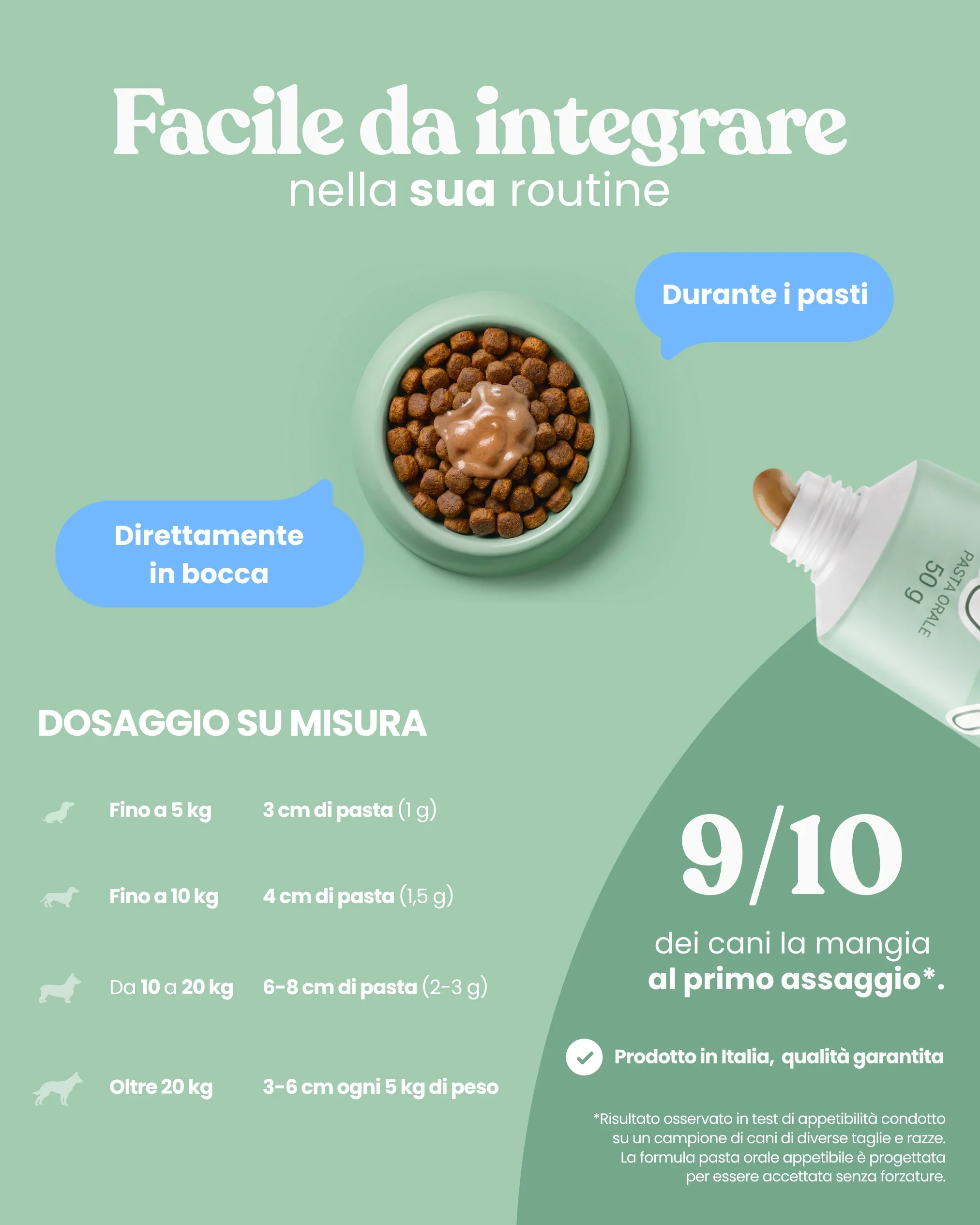 Supporto Basse Vie Urinarie - Image 8