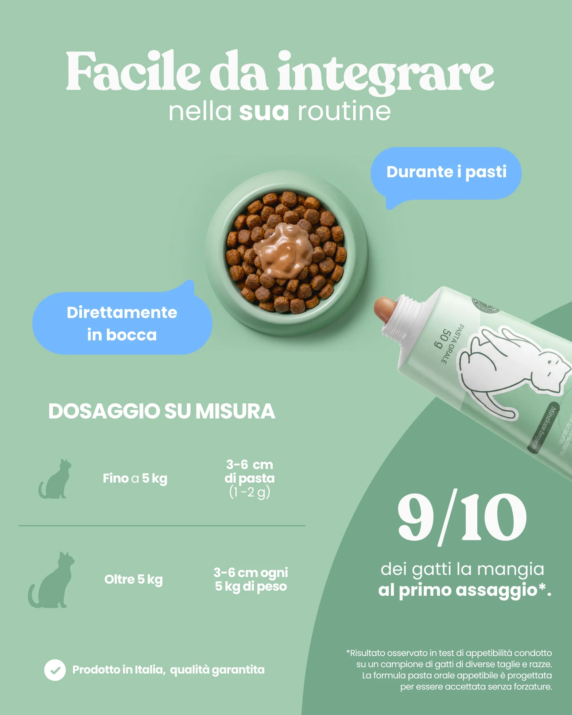 Supporto Basse Vie Urinarie - Image 8